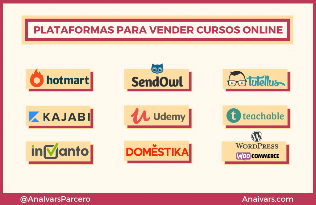 9 Mejores plataformas para vender cursos online [Imprescindibles]