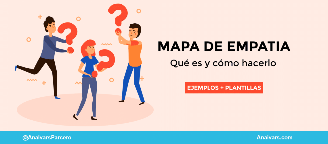 Mapa-empatia